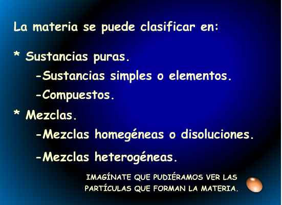 Clasificación de la materia